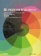 El color en la pintura