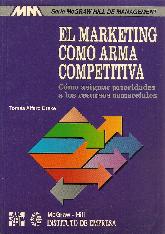 El marketing como arma competitiva