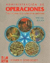 Administracion de  Operaciones