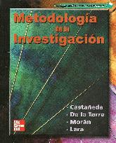 Metodologia de la Investigacion