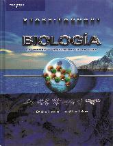 Biologia