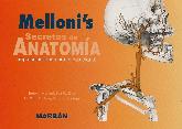 Mellonis Secretos de Anatoma