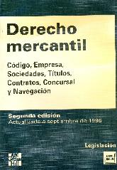 Derecho mercantil, codigos empresa, sociedades, titulos, contratos, concursal y navegacion