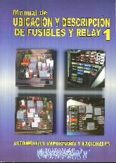 Ubicacin y descripcin de fusibles y relays 1 Manual de