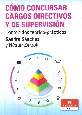 Cmo concursar cargos directivos y de supervisin