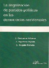 La ilegalizacion de partidos politicos en las democracias occidentales