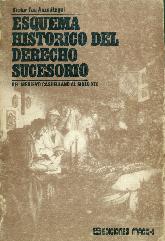 Esquema historico del derecho sucesorio