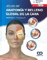 Atlas de anatoma y relleno global de la cara