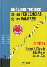 Analisis Tecnico de las tendencias de los valores