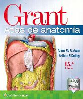 Grant   Atlas de anatoma