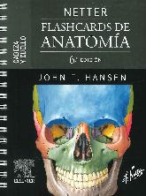 Netter. Flashcards de anatoma. Cabeza y cuello