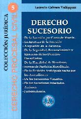 Derecho Sucesorio