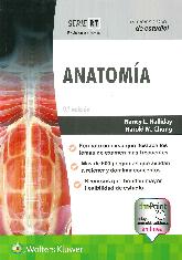 Anatoma Serie RT