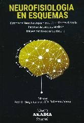 Neurofisiologa en esquemas. 