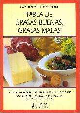 Tabla de grasas buenas, grasas malas
