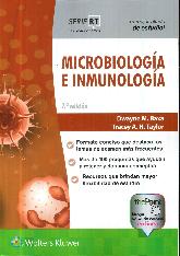 Serie RT microbiologa e inmunologa