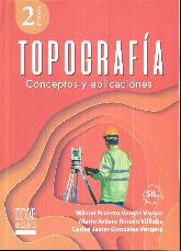 Topografa