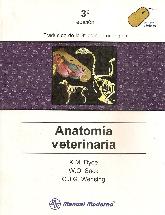 Anatomia veterinaria