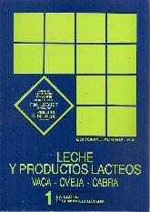 Leche y productos lacteos 2 Ts