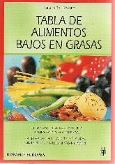 Tabla de alimentos bajos en grasas