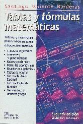 Tablas y Formulas Matematicas