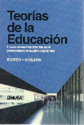 Teoras de la educacion