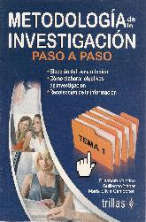 Metodologa de la investigacin 