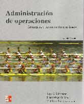 Administracin de operaciones