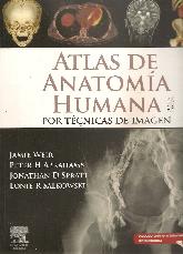 Atlas de Anatoma Humana