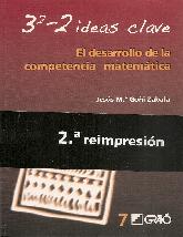 El desarrollo de la competencia matematica