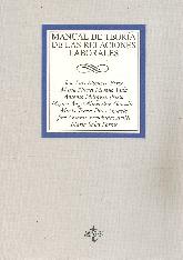 Manual de teora de las relaciones laborales