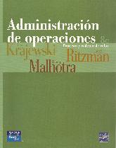 Administracion de operaciones