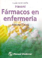 Frmacos en enfermera Havard