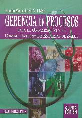 Gerencia de Procesos