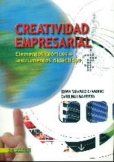 Creatividad empresarial