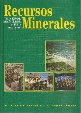 Recursos Minerales