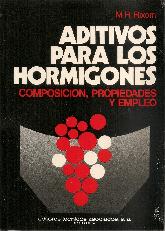 Aditivos para los hormigones