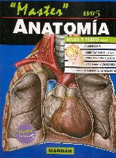 Master - Anatoma Atlas y Texto