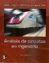 Anlisis de circuitos en ingeniera