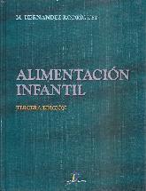 Alimentacion infantil