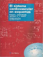 El Sistema cardiovascular en esquemas
