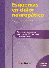 Esquemas de Dolor Neuroptico Sindromes Dolorosos por Compresion Nerviosa CD
