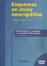 Esquemas de Dolor Neuropatico Radiculopatias, plexopatias y neuropatias inflamatorias CD