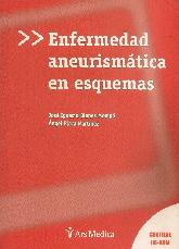 Enfermedad aneurismatica en esquemas CD