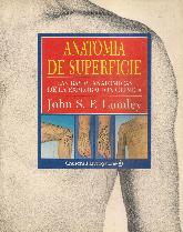 Anatomia de superficie