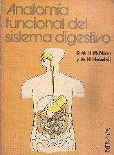 Anatomia Funcional del Aparato Digestivo