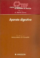 Aparato Digestivo