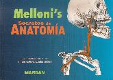 Melloni's Secretos de Anatoma