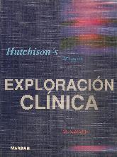 Exploracion clinica