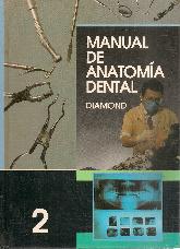 Manual de anatomia dental cada tomo